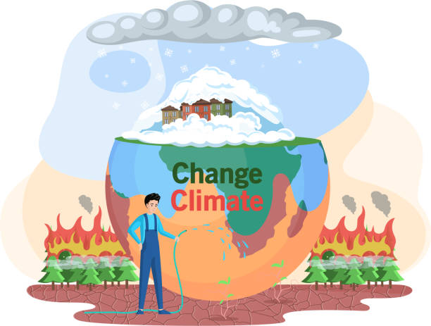 Climate Change Awareness by Indian NGOs